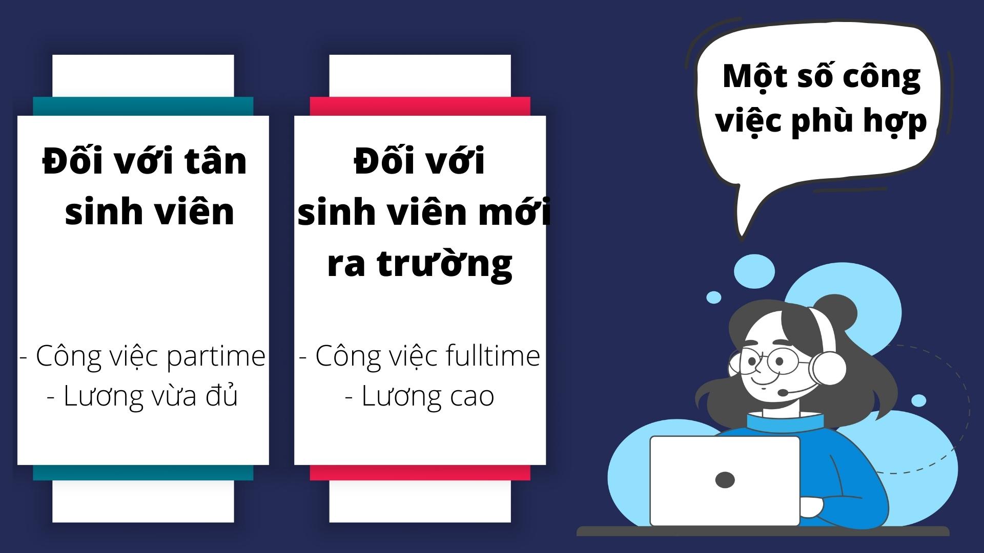 Kỹ năng thuyết trình là gì? 2 bước giúp bài thuyết trình thành công 3 Kỹ năng thuyết trình