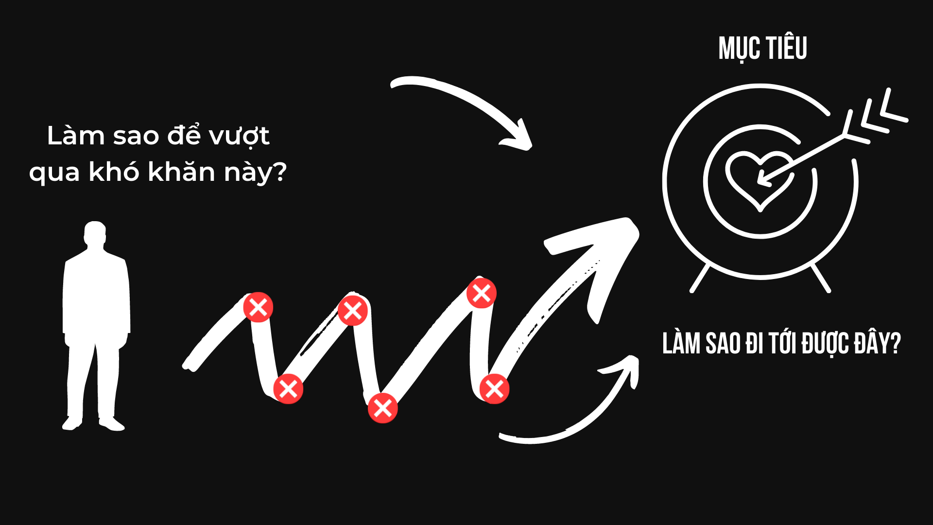 7 Thói quen giao tiếp hiệu quả của người thành công (Ai cũng áp dụng được) 3 NGuoi moi gioi 9