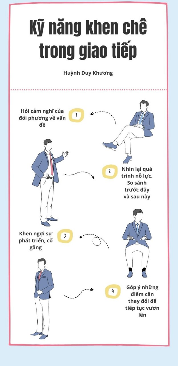 Kỹ năng khen chê
