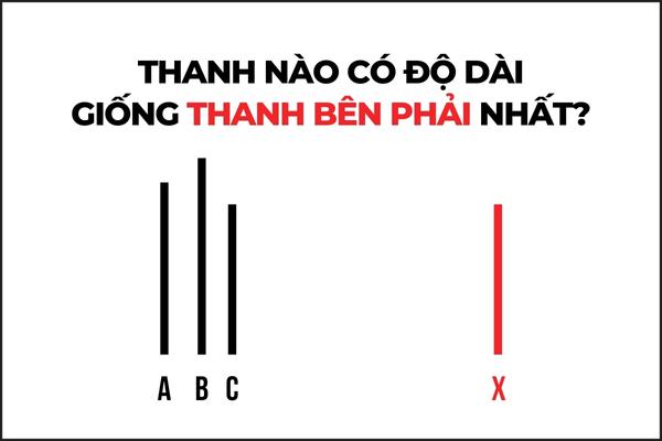 thí nghiệm solomon asch
