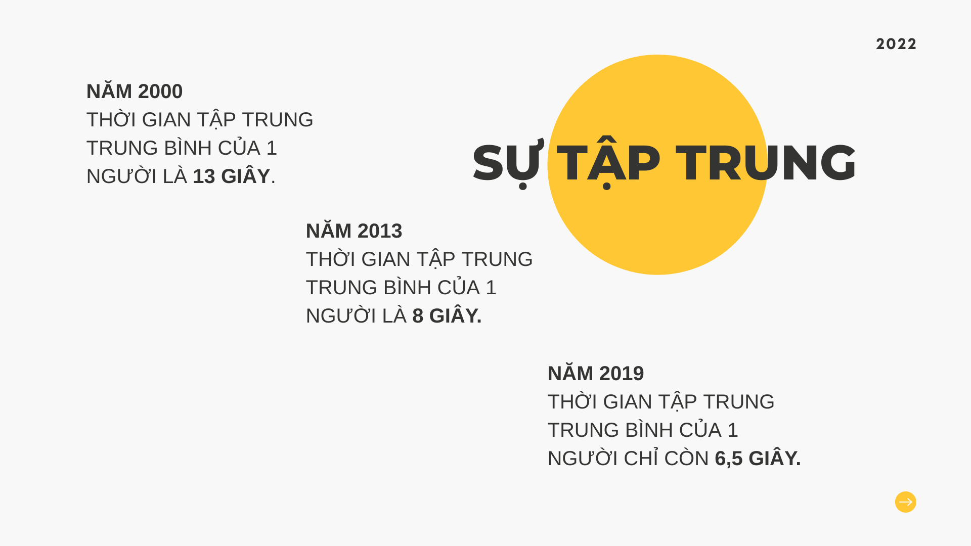 5 CÁCH MỞ DẦU BÀI THUYẾT TRÌNH 1 1