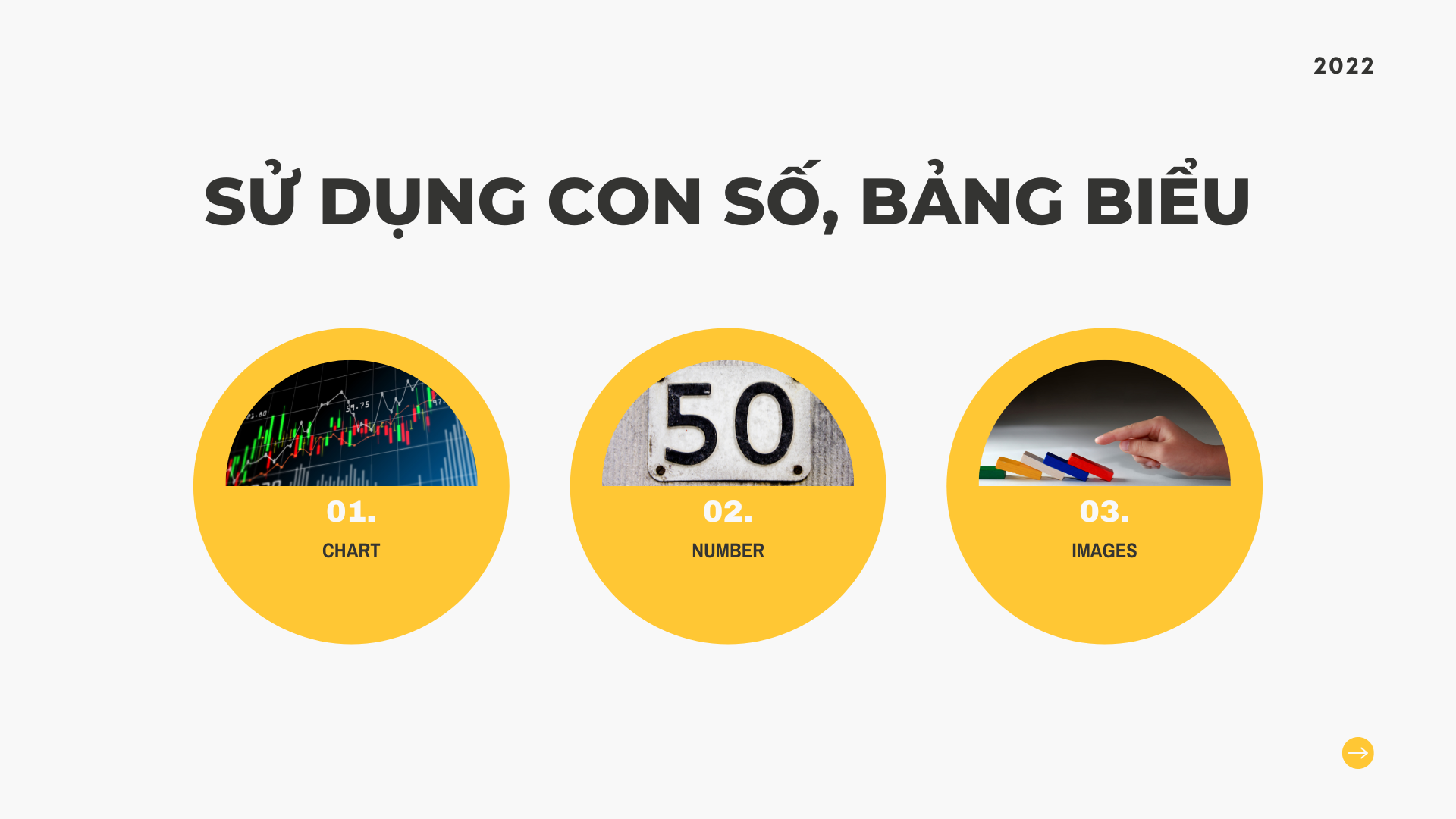 5 CÁCH MỞ DẦU BÀI THUYẾT TRÌNH 5