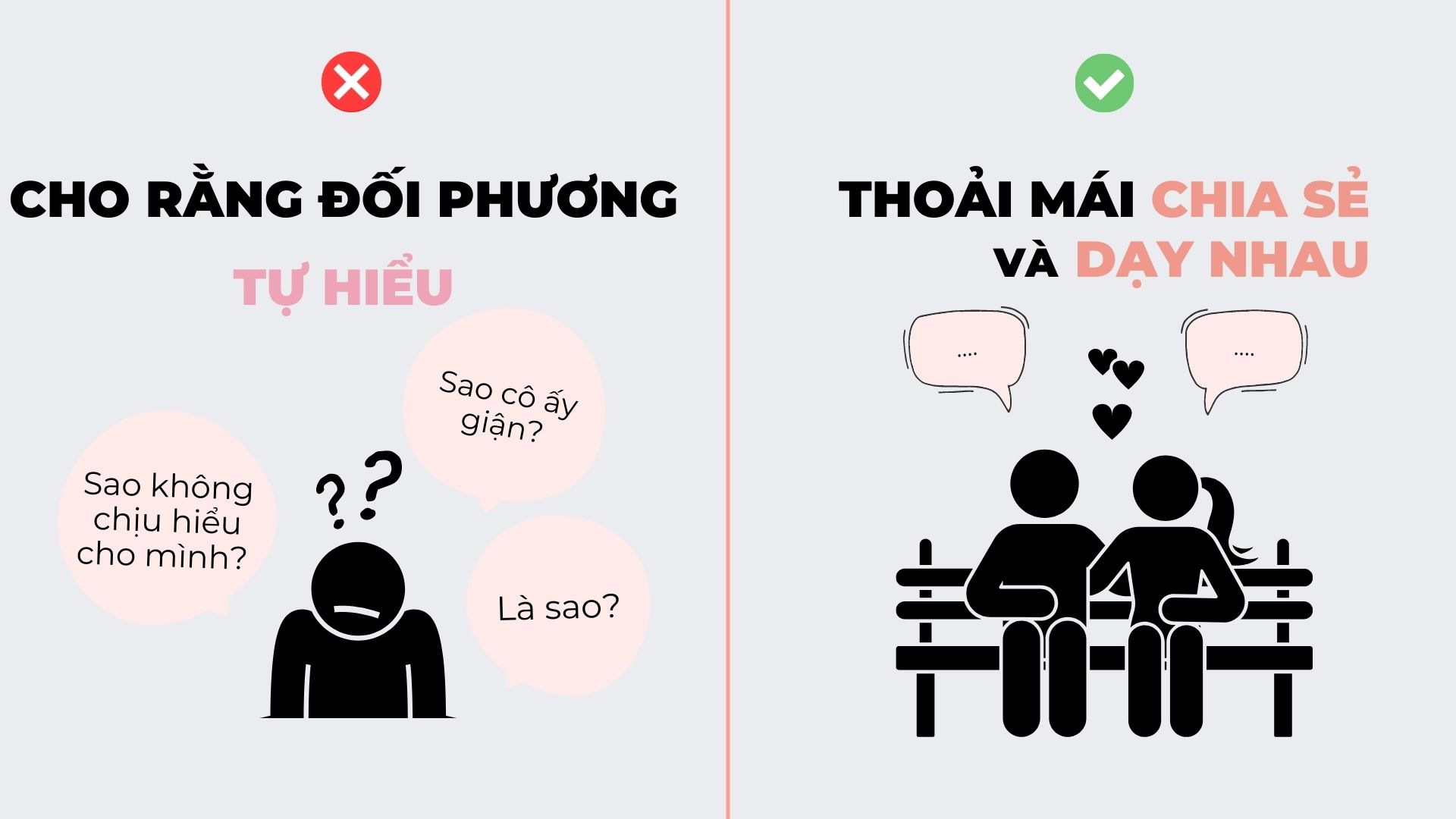 6 DẤU HIỆU CỦA MỘT TÌNH YÊU TRƯỞNG THÀNH. 7 Tình yêu trưởng thành dạy nhau trong tình yêu