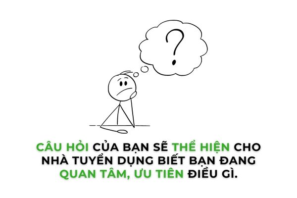 3 CÂU HỎI GIÚP BẠN GHI ĐIỂM TRONG BUỔI PHỎNG VẤN 2 Câu hỏi của bạn sẽ thể hiện cho nhà tuyển dụng biết bạn đang quan tâm, ưu tiên điều gì.