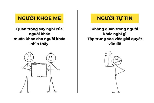 Sự khác nhau giữa người khoe mẽ và người tự tin.