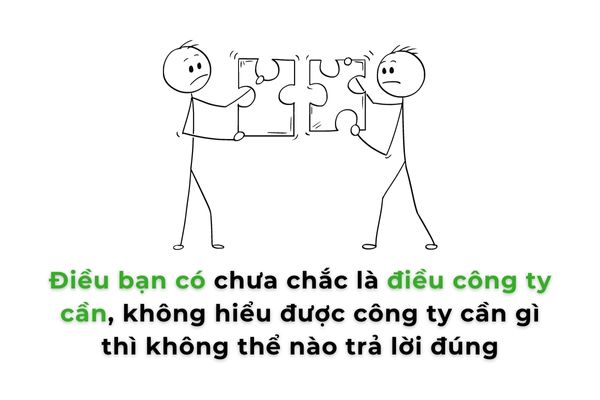 Điều bạn có chưa chắc là điều công ty cần, không hiểu được công ty cần gì thì không thể trả lời đúng