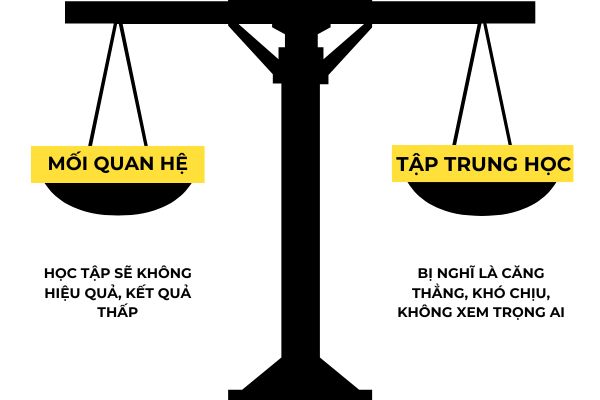 6 ĐIỀU NGƯỜI HƯỚNG NỘI MUỐN NGƯỜI HƯỚNG NGOẠI BIẾT 3 Cần bằng trong cuộc sống