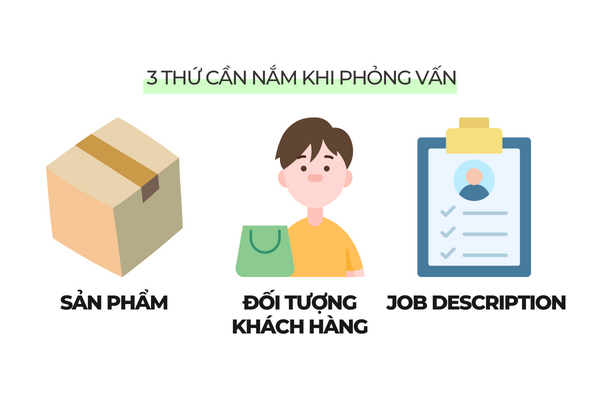 bí quyết phỏng vấn