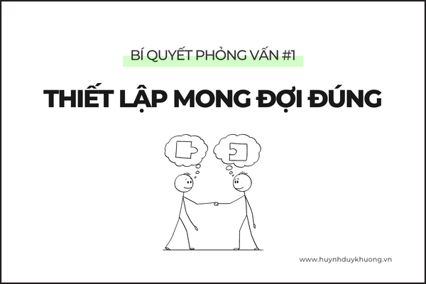 chuẩn bị trước khi phỏng vấn
