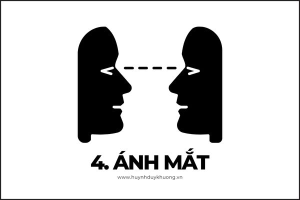 ngôn ngữ cơ thể trong phỏng vấn