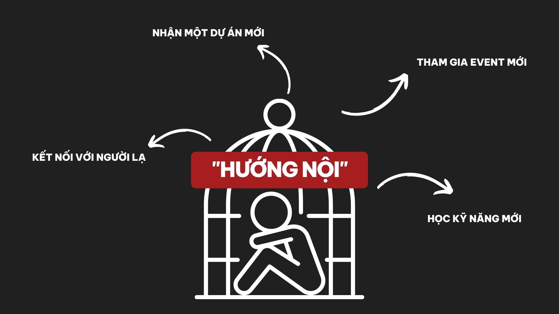 Noi dung doan van ban cua ban 5