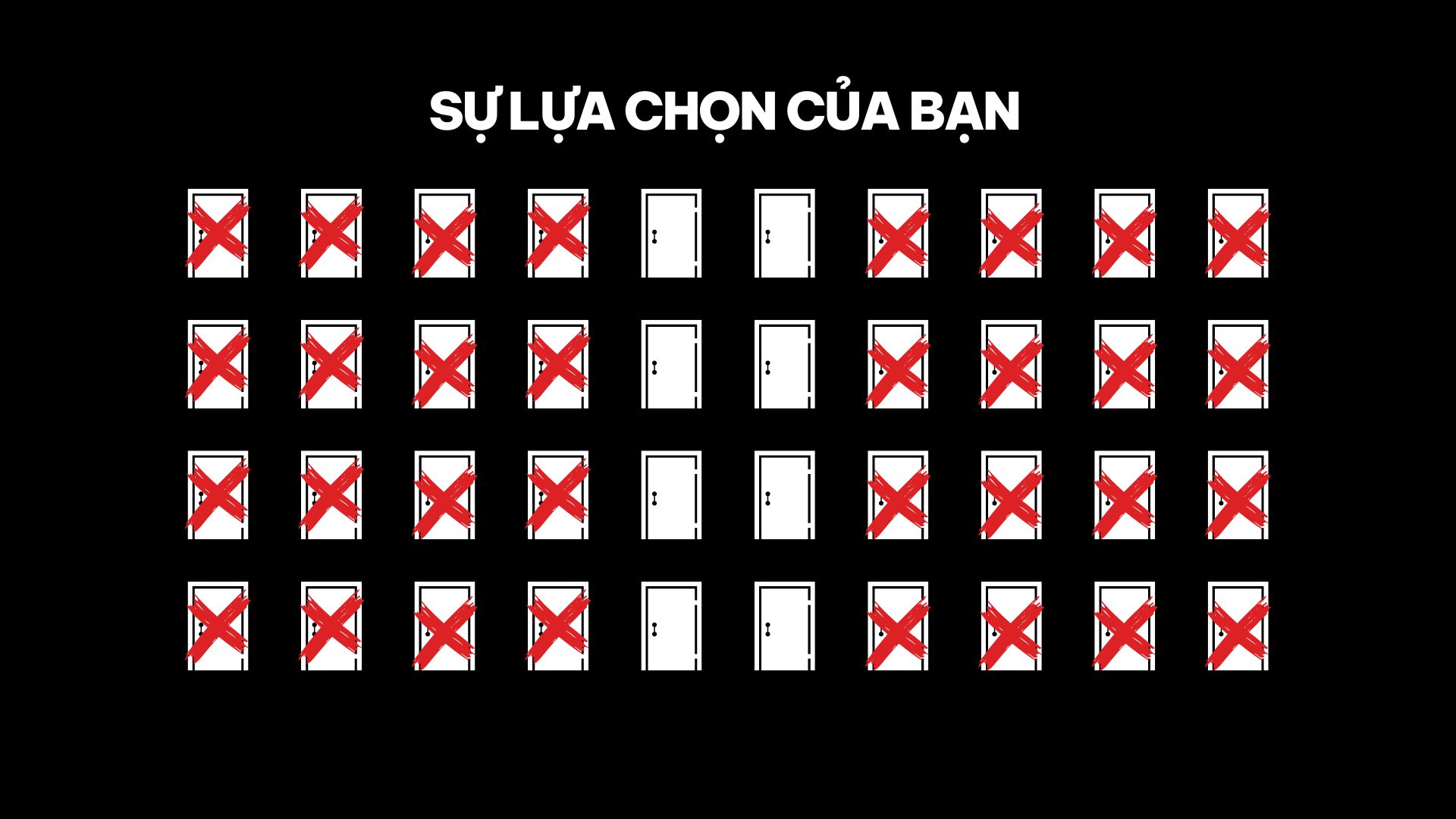 sự lựa chọn của bạn sẽ bị giới hạn nếu bạn dán nhãn "hướng nội" cho bản thân 