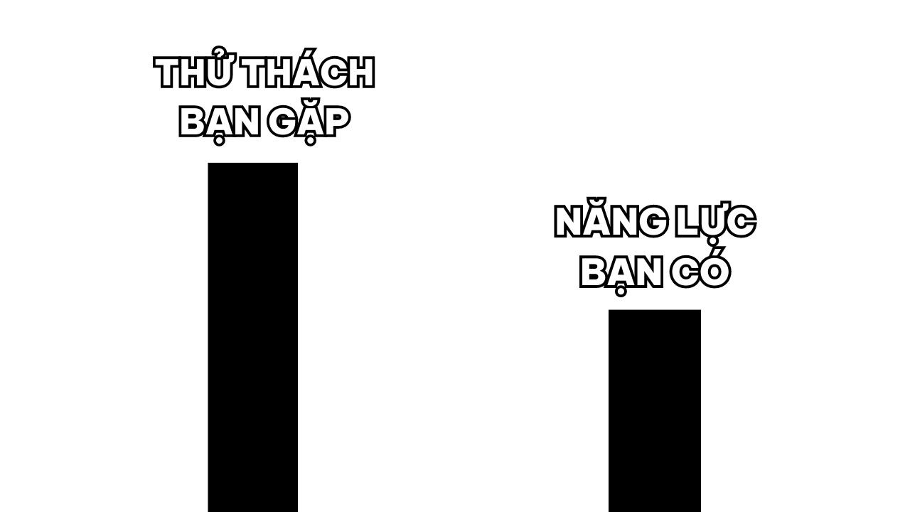 Nhớ kỹ 3 điều này khi cảm thấy bản thân "Không Đủ Tốt" 1 dieu 1 1