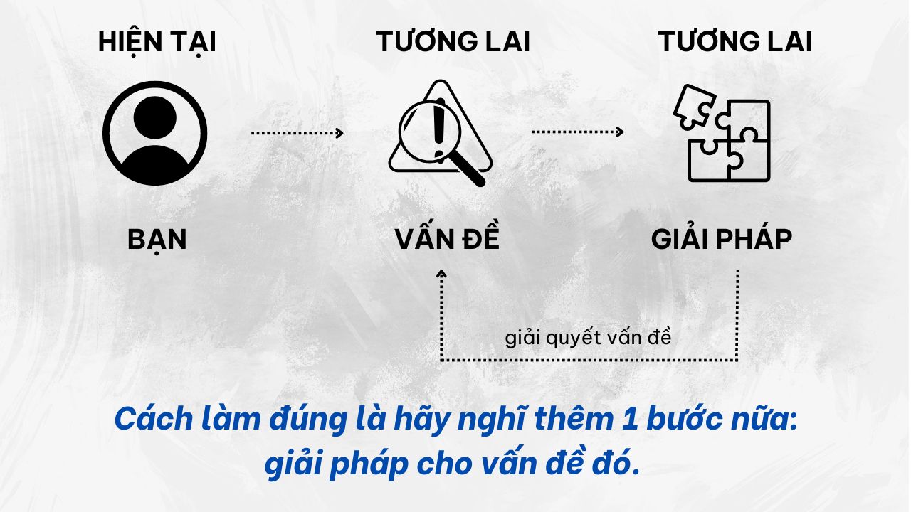 3 kiểu overthinking phổ biến (kèm giải pháp khắc phục) 4 thumbnail 12