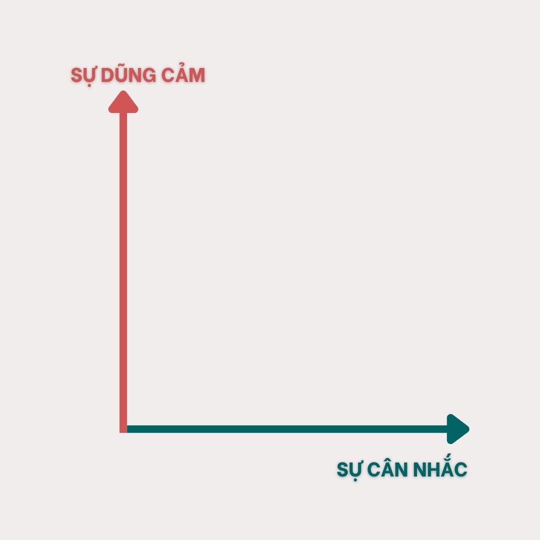 Square 1