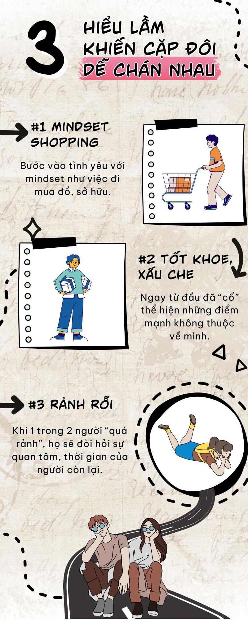 XM Info 5